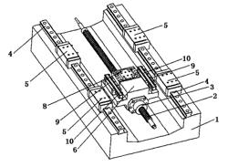 Serially-connected ball screw pair and piezoelectric actuator macro-micro driving and guiding device