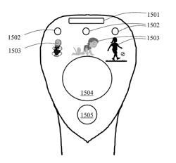 Thermometer with age specific feature selection