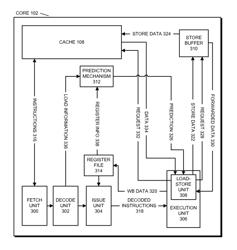 Using predictions for store-to-load forwarding