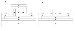 Graphene/nanostructure FET with self-aligned contact and gate