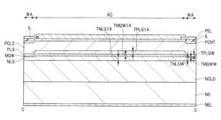 Semiconductor device and manufacturing method of semiconductor device