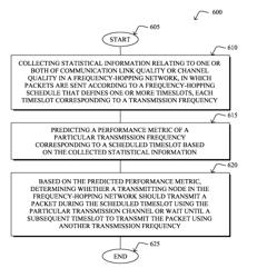 Using learning machine-based prediction in multi-hopping networks