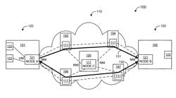 End-to-end hitless protection in packet switched networks