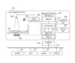 CONTROL APPARATUS, X-RAY IMAGING SYSTEM, CONTROL SYSTEM, CONTROL METHOD, AND COMPUTER-READABLE MEMORY