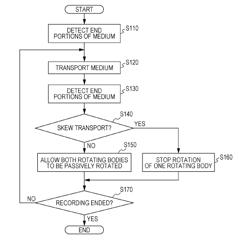 RECORDING APPARATUS AND RECORDING METHOD