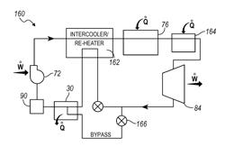 RANKINE CYCLE FOR A VEHICLE