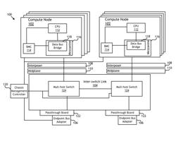 FAULT TOLERANT LINK WIDTH MAXIMIZATION IN A DATA BUS