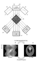 TOMOGRAPHY APPARATUS AND METHOD OF RECONSTRUCTING TOMOGRAPHY IMAGE