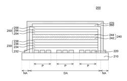 ORGANIC LIGHT EMITTING DISPLAY DEVICE AND METHOD OF MANUFACTURING THE SAME