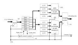 METHOD AND APPARATUS FOR DECODING VIDEO