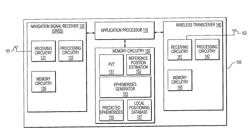 AUTONOMOUS IN-DEVICE GNSS AUGMENTATION SYSTEM