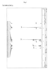 Cyclic (poly)glycerol sulphates and preparation and use thereof