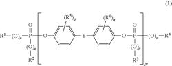 Polycarbonate plates with improved flame resistance