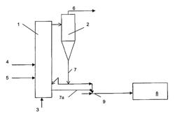 Process and plant for producing char and fuel gas