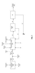 Extraction solvents derived from oil for alcohol removal in extractive fermentation