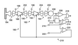 Integrated circuit with electromagnetic communication