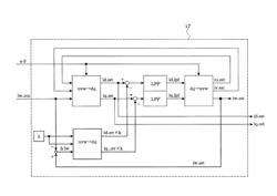 AC motor control apparatus