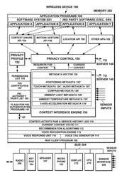 System and method for multimodal short-cuts to digital services