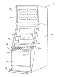 Method of Gaming, a Game Controller and a Gaming System