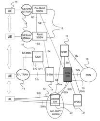 ACCESS FEEDBACK BY A MULTIMODE TERMINAL