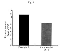 Fentanyl-containing adhesive preparation for external use