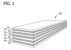 Polymer nanofiber scaffold for a heparin/fibrin based growth factor delivery system