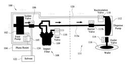 System and method for replacing resist filter to reduce resist filter-induced wafer defects