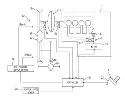 Vehicle control device and vehicle control method