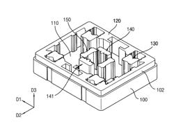 Substrate storage container