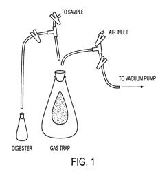 Process for rapid anaerobic digestion of biomass using microbes and the production of biofuels therefrom