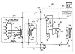 Heat pump apparatus and control method for heat pump apparatus