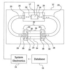 Spectroscopy system using waveguide and employing a laser medium as its own emissions detector