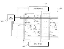 Display device