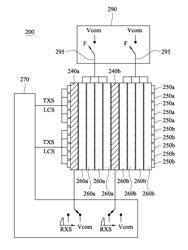 Stereoscopic touch display device