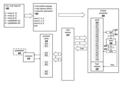 Compiler directed cache coherence for many caches generated from high-level language source code