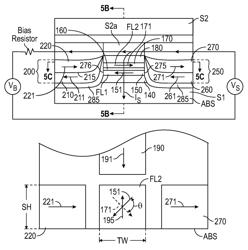 System for adjusting bias of relative magnetizations of ferromagnetic layers in a magnetoresistive sensor