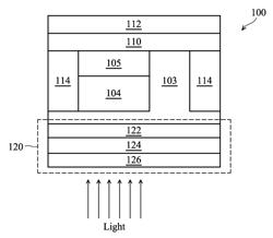 Apparatus and method for reducing dark current in image sensors