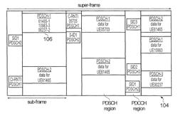 Mobile communications system, infrastructure equipment and method using short identifier for resource scheduling