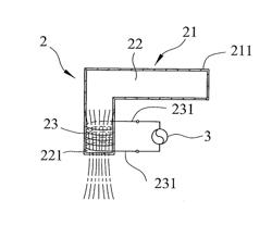 MAGNETIC EXCITATION DEVICE AND ELECTROMAGNETIC THERMAL ABLATION APPARATUS CONTAINING THE SAME