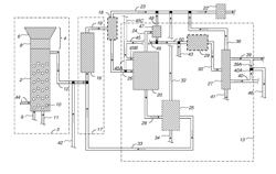 METHODS AND SYSTEMS FOR PROCESSING CELLULOSIC BIOMASS