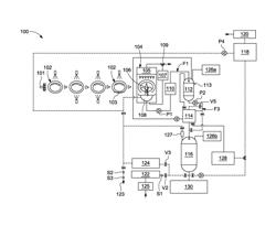 SYSTEM AND METHOD FOR ASEPTIC AND STERILE PACKAGING OF LOW ACID LIQUIDS