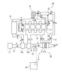 EXHAUST GAS PURIFICATION SYSTEM AND EXHAUST GAS PURIFICATION METHOD