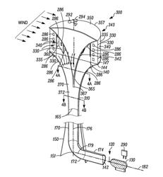 WIND-ENERGY CONVERSION SYSTEM AND METHODS APPARATUS AND METHOD