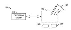 INPUT DEVICE INCLUDING FOLD OVER SENSOR SUBSTRATE