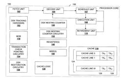 SYSTEMS, APPARATUSES, AND METHODS FOR DATA SPECULATION EXECUTION