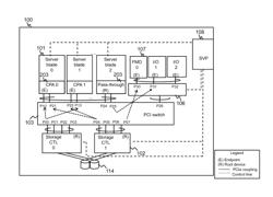 COMPUTER SYSTEM AND COUPLING CONFIGURATION CONTROL METHOD