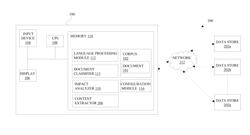 SYSTEM AND METHOD FOR DETERMINING THE MEANING OF A DOCUMENT WITH RESPECT TO A CONCEPT