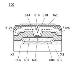 SEMICONDUCTOR DEVICE AND DISPLAY DEVICE HAVING SEMICONDUCTOR DEVICE