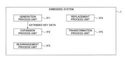 INFORMATION PROCESSING APPARATUS, PROGRAM, AND RECORDING MEDIUM