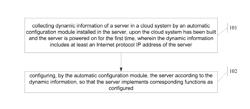 CLOUD SYSTEM CONFIGURATION METHOD, SERVER AND DEVICE